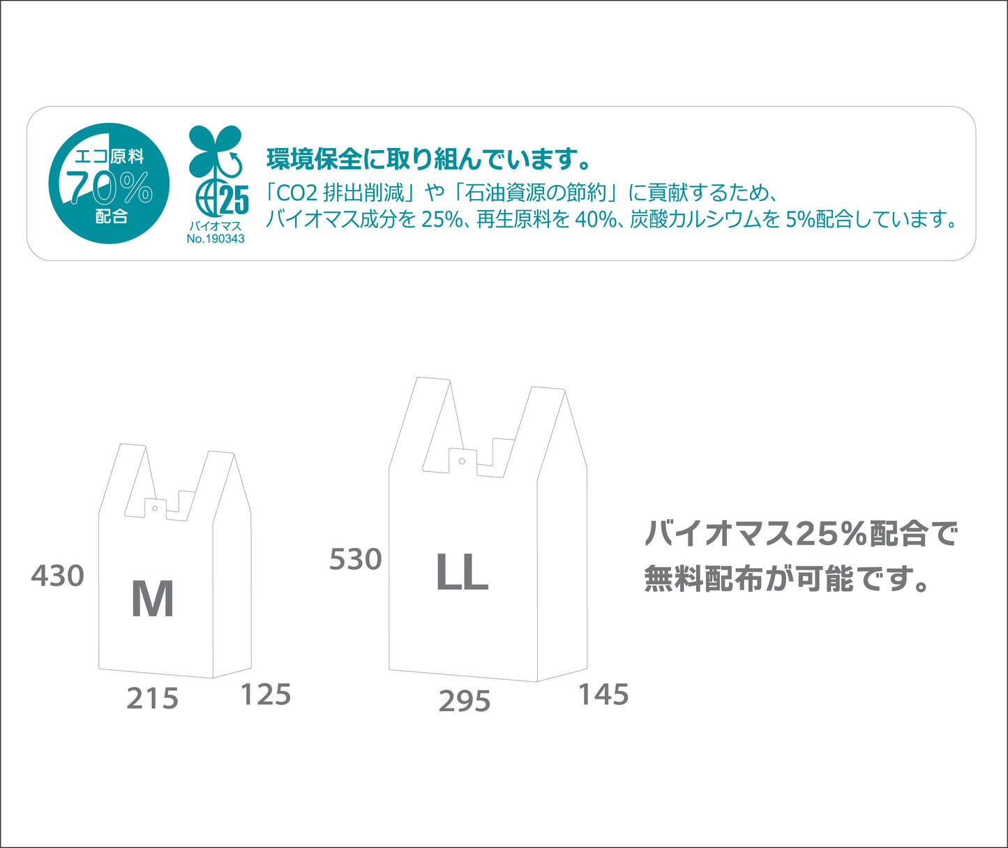 再生原料バイオハンドハイパー